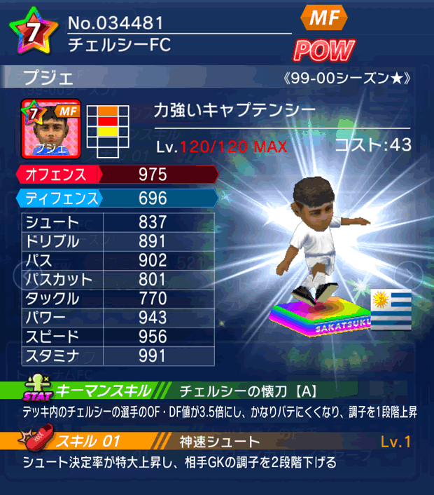 No.34481　プジェ【99-00LL★】