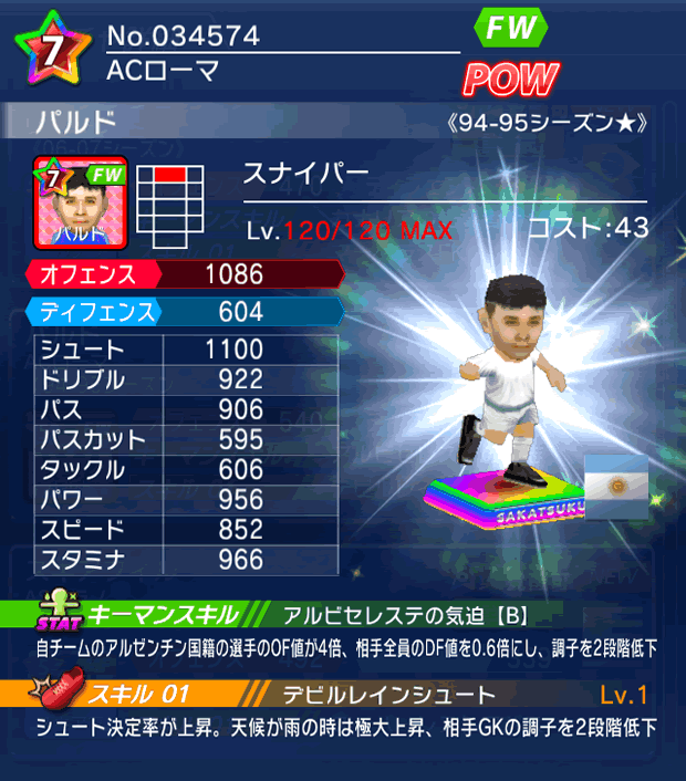 No.34574　パルド【94-95LL★】