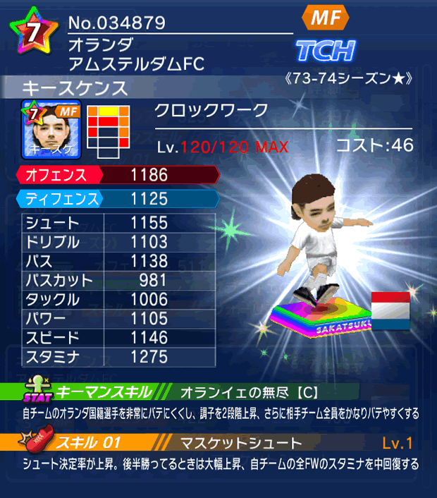 No.34879 キースケンス【73-74G★】