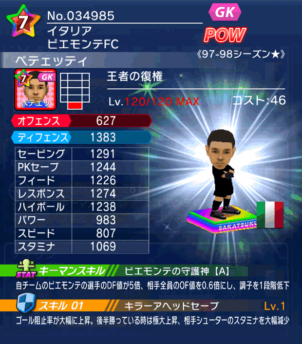 No.34985　ペテェッティ【97-98G★】