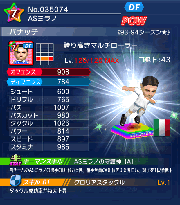 No.35074　バナッチ【93-94LL★】