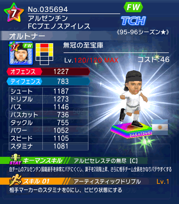 No.35694 オルトナー【95-96G★】