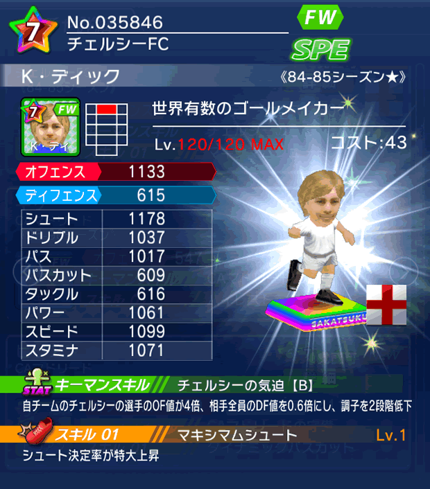 No.35846　K・ディック【84-85LL★】