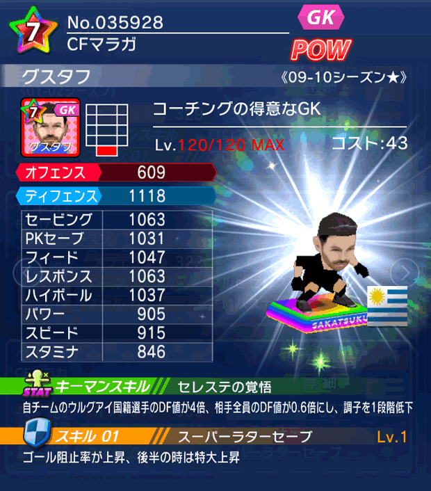 No.35928　グスタフ【09-10LL★】