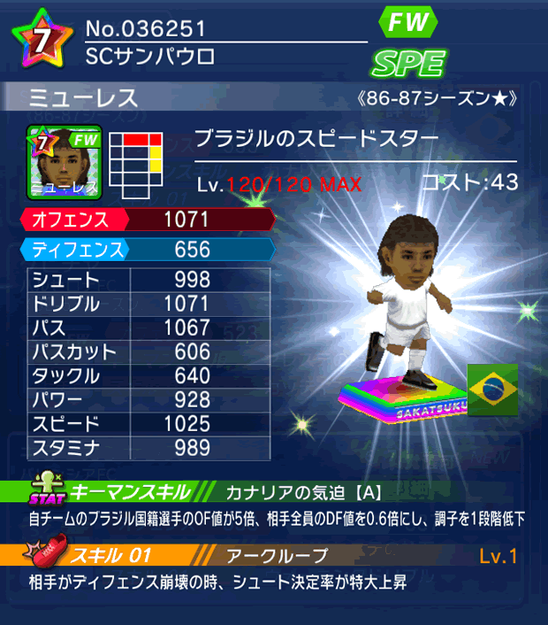 No.36251　ミューレス【86-87LL★】