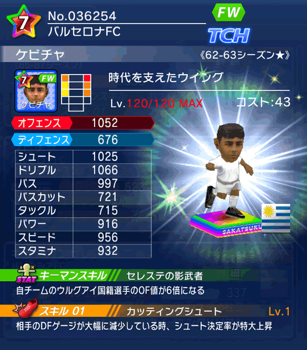 No.36254 ケビチャ【62-63LL★】