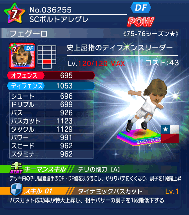 No.36255　フェゲーロ【75-76LL★】