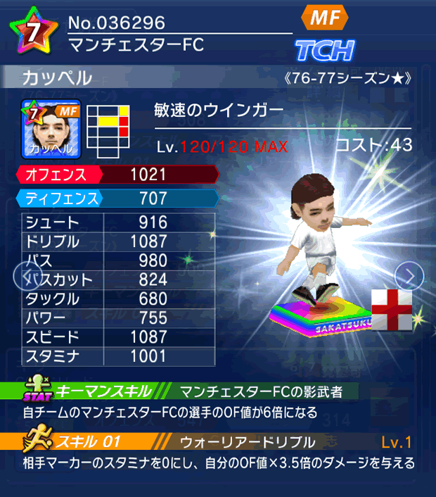 No.36296　カッペル【76-77LL★】