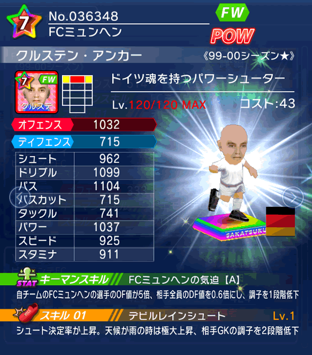 No.36348 クルステン・アンカー【99-00LL★】