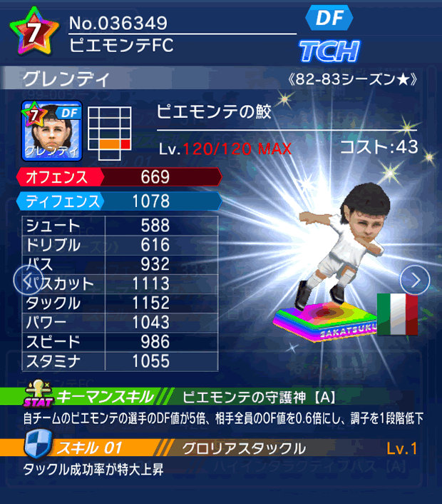 No.36349 グレンディ【82-83LL★】