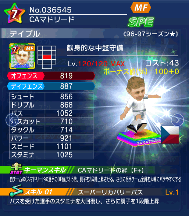 No.36545 デイブル【96-97LL★】