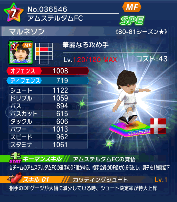 No.36546 マルネソン【80-81LL★】