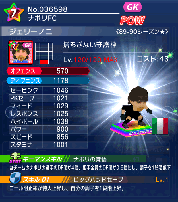 No.36598　ジェリーノニ【89-90LL★】