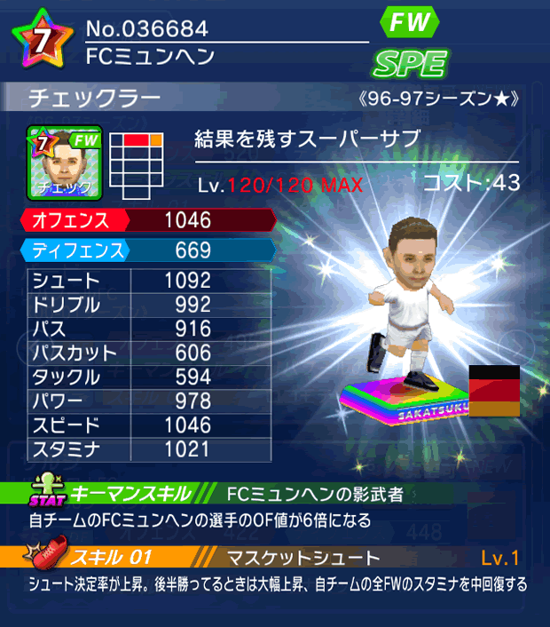 No.36684　チェックラー【96-97LL★】