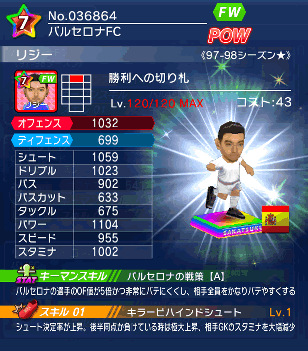 No.36864 リジー【97-98LL★】