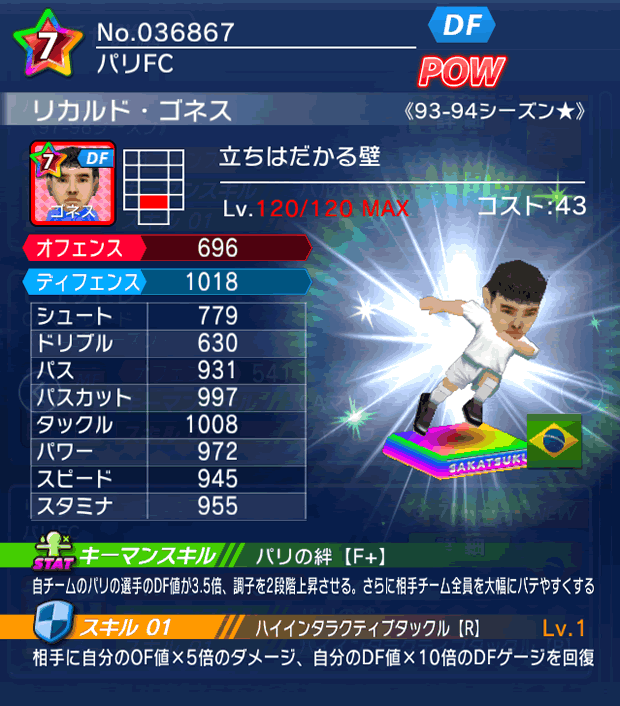 No.36867 リカルド・ゴネス【93-94LL★】