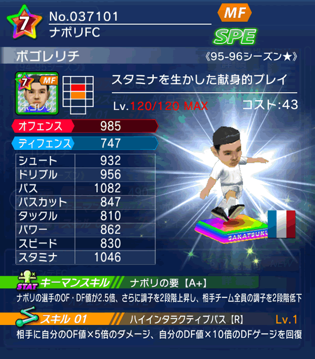 No.37101 ボゴレリチ【95-96LL★】