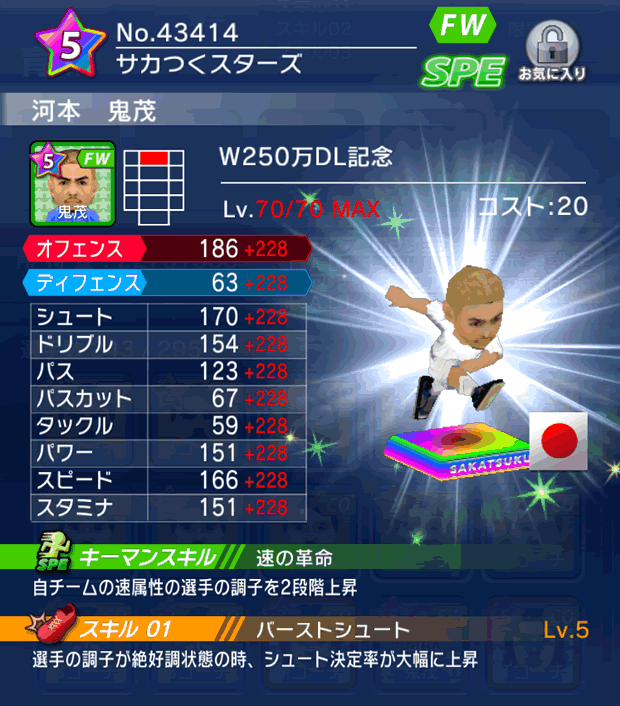 No.43414　河本鬼茂【W250万】