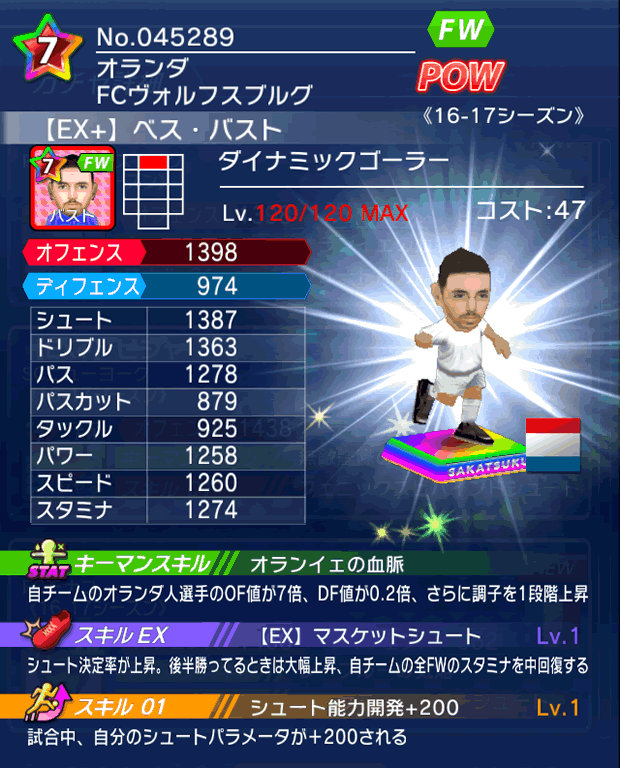 No.45289　ベス・バスト【16-17Ex】