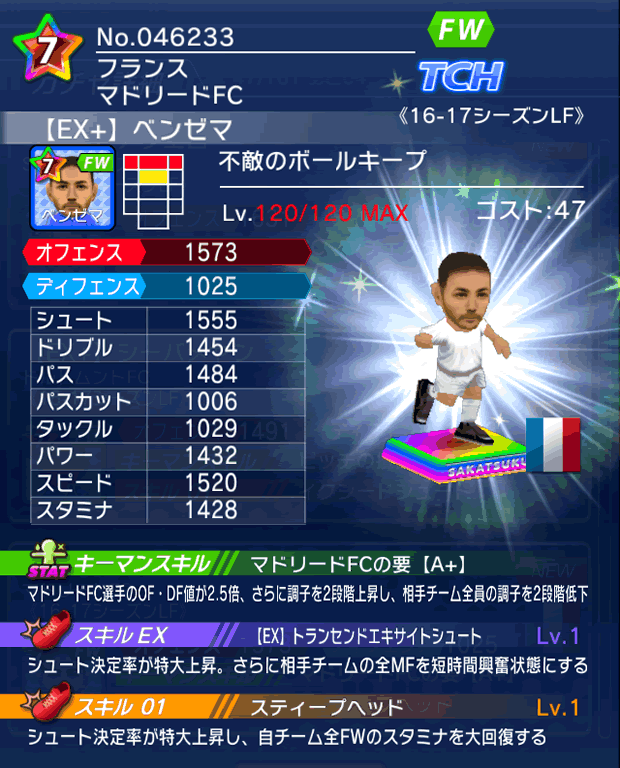 No.46233　ベンゼマ【16-17LFEx】