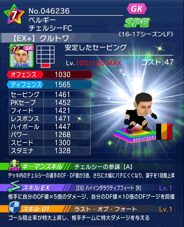 No.46236 クルトワ【16-17LFEx】