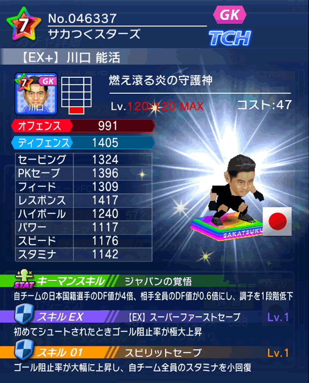 No.46337　川口能活【Ex】