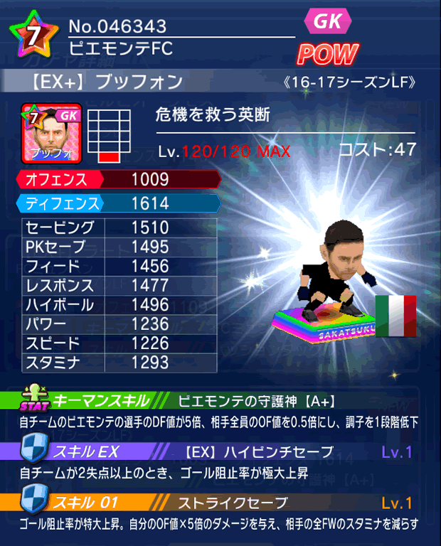 No.46343 ブッフォン【16-17LFEx】