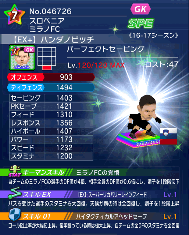 No.46726 ハンダノビッチ【16-17Ex】