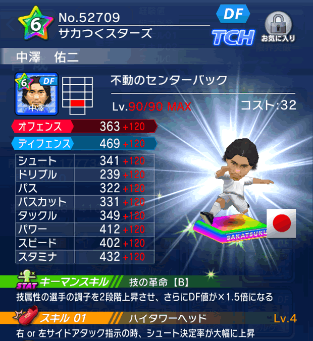 No.52709　中澤佑二