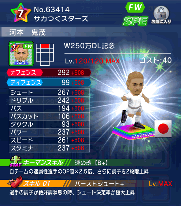 No.63414 河本鬼茂【W250万】